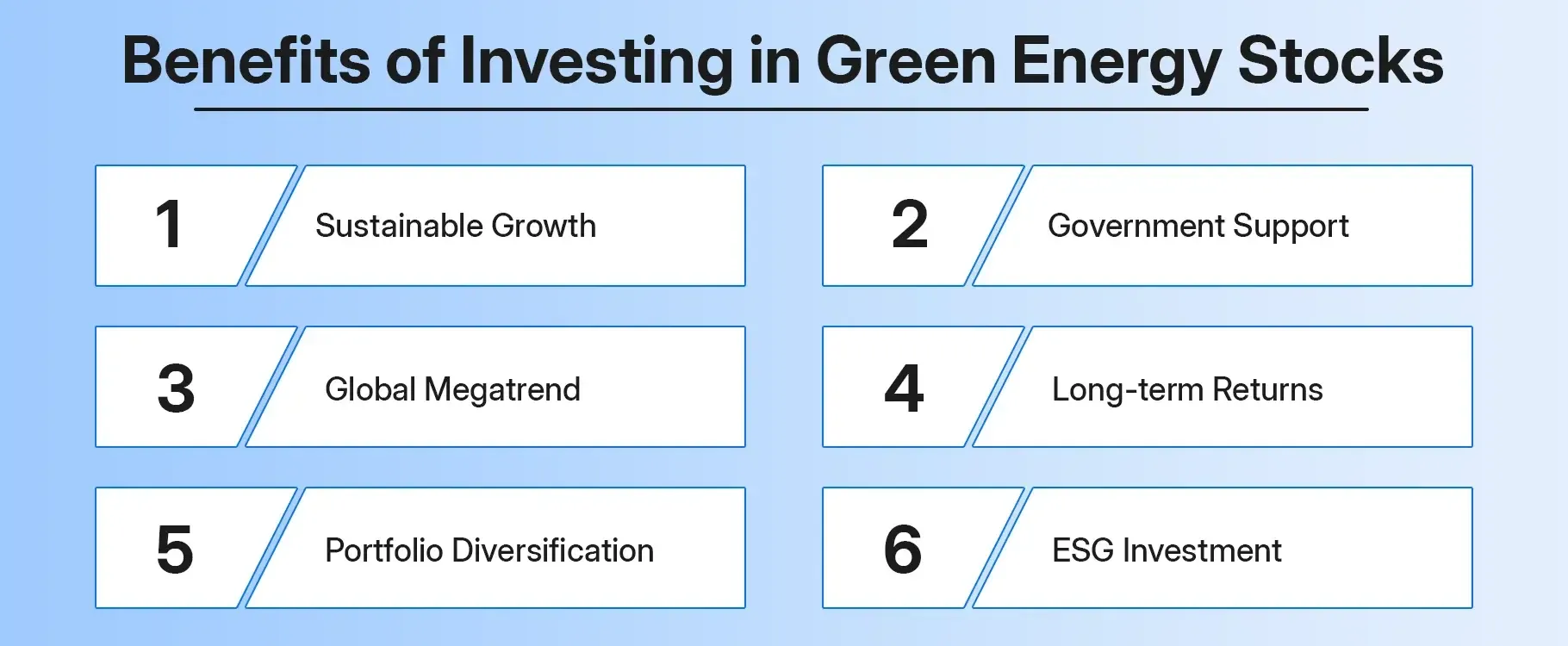 Benefits of Investing in Green Energy Stocks