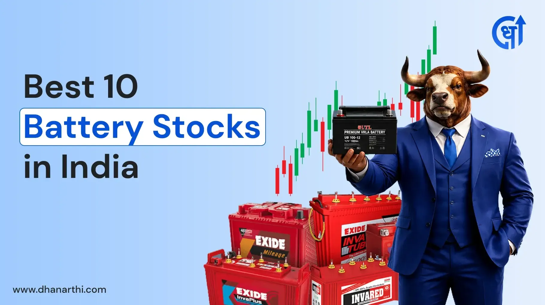 Best 10 Battery Stocks in India - May 2026