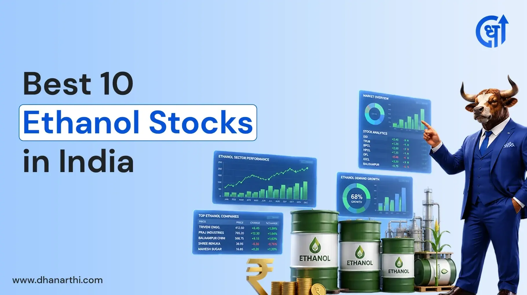 Best 10 Ethanol Stocks in India May-2026