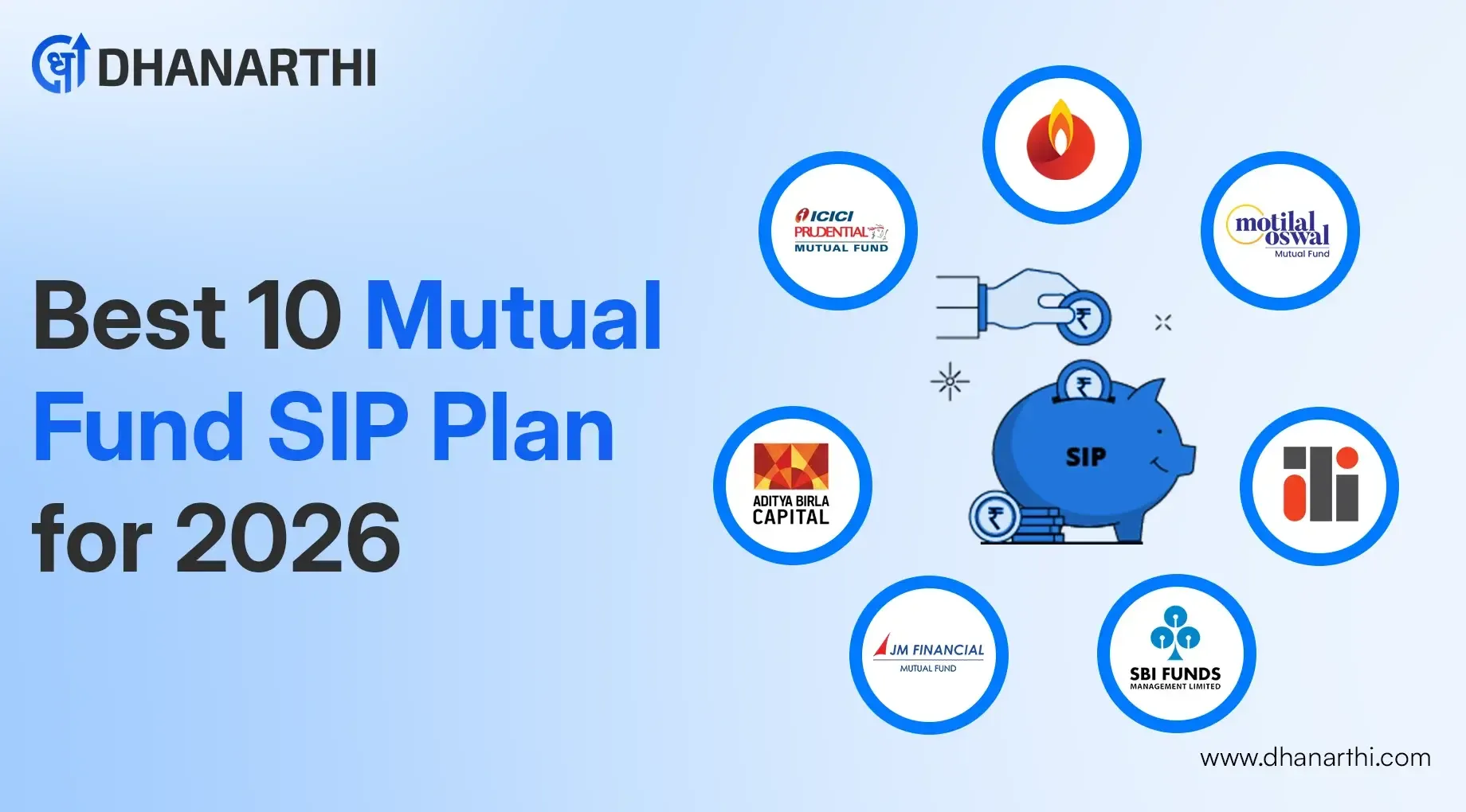 Best 10 Mutual Fund SIP Plan for 2026