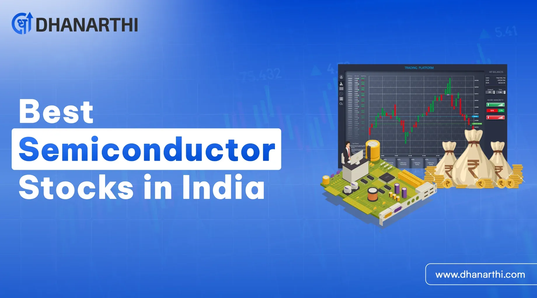Best Semiconductor Stocks in India: Risks, Benefits & How to Analyze?