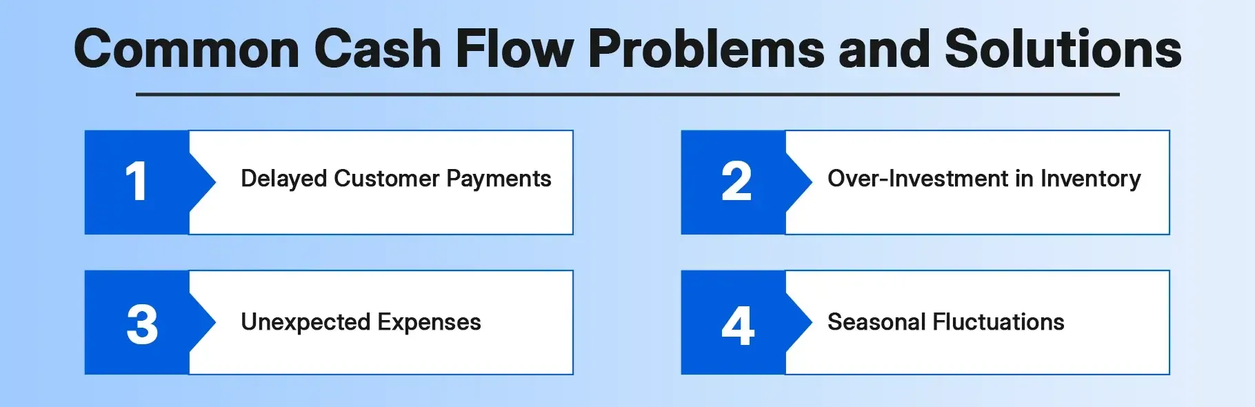 Common Cash Flow Problems and Solutions