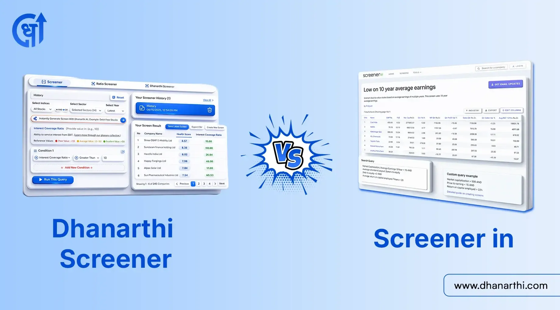 Dhanarthi Screener vs Screener.in: Best Stock Screener 2026