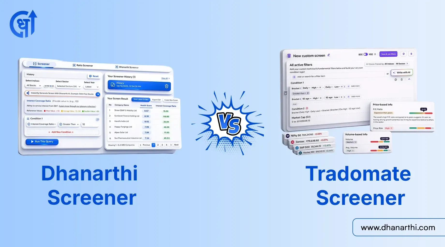 Dhanarthi vs Tradomate Screener: Which One Should You Use?