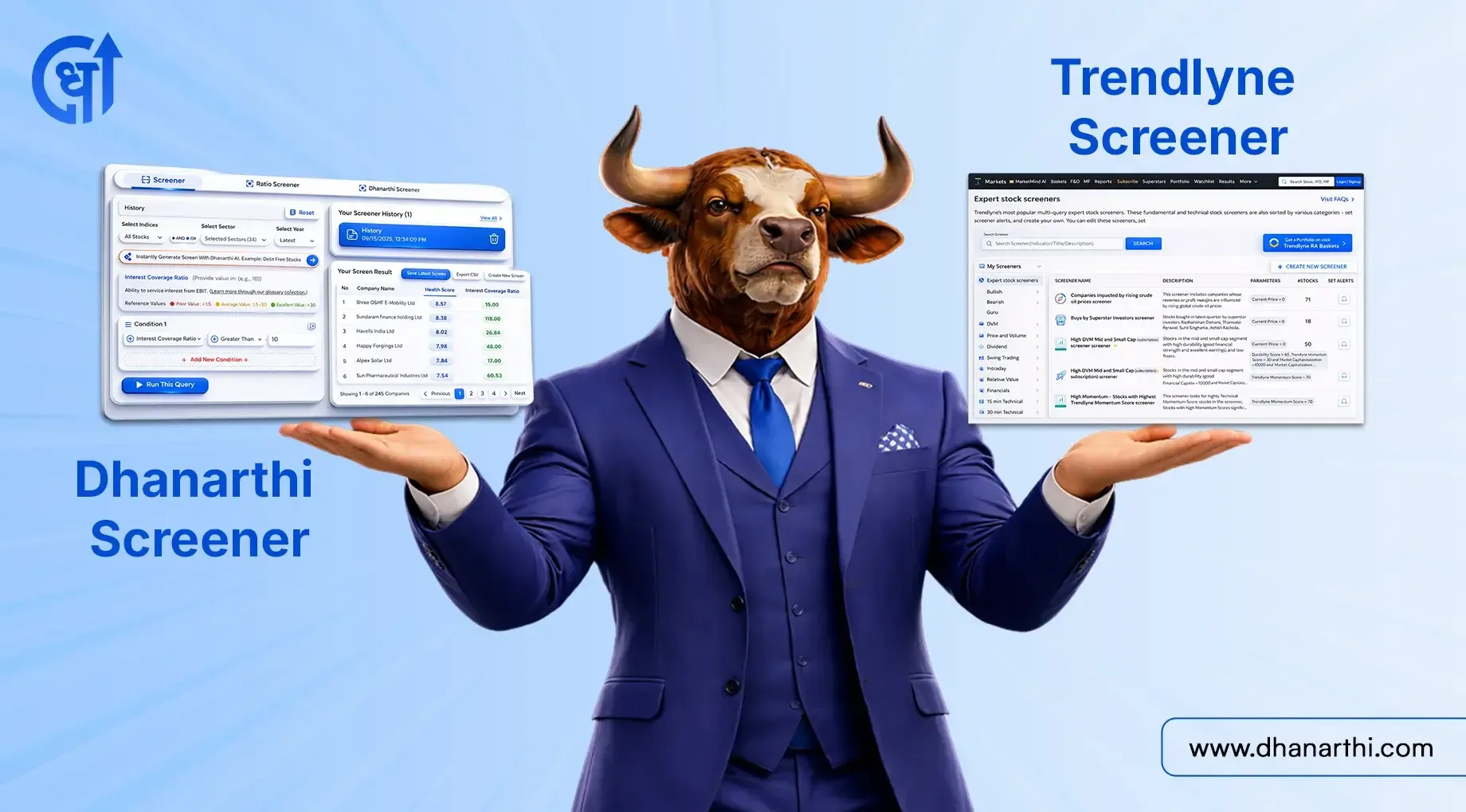 Dhanarthi Screener vs. Trendlyne Screener - Which is the best?