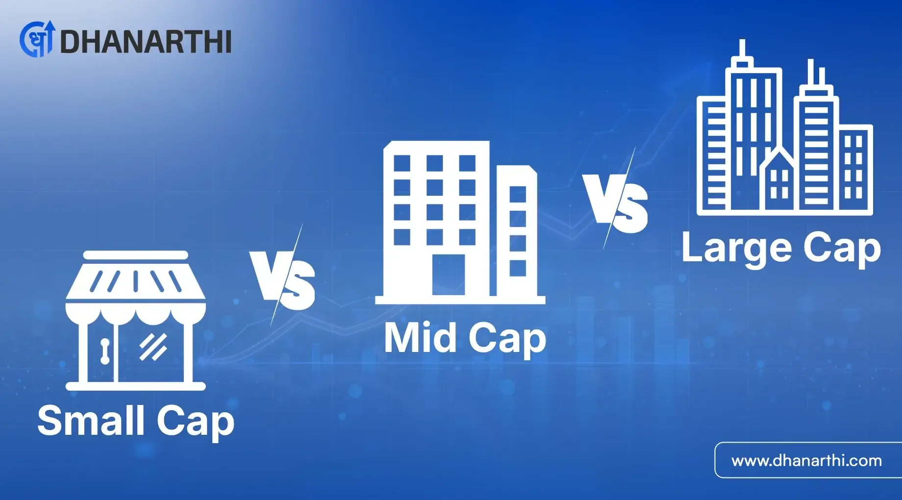 Difference Between Large Cap Vs Small Cap Vs Mid Cap Stocks