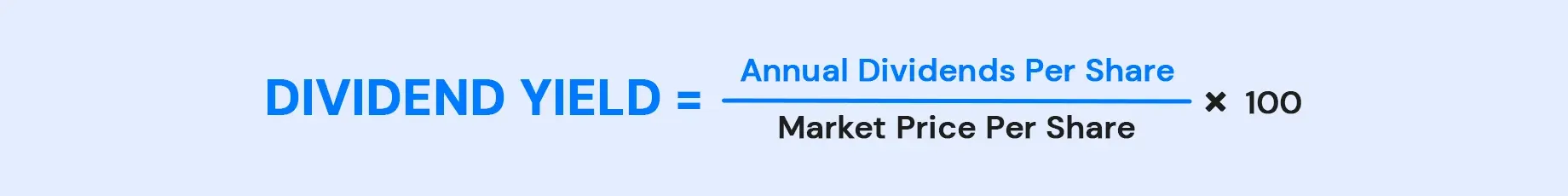 Dividend Yield