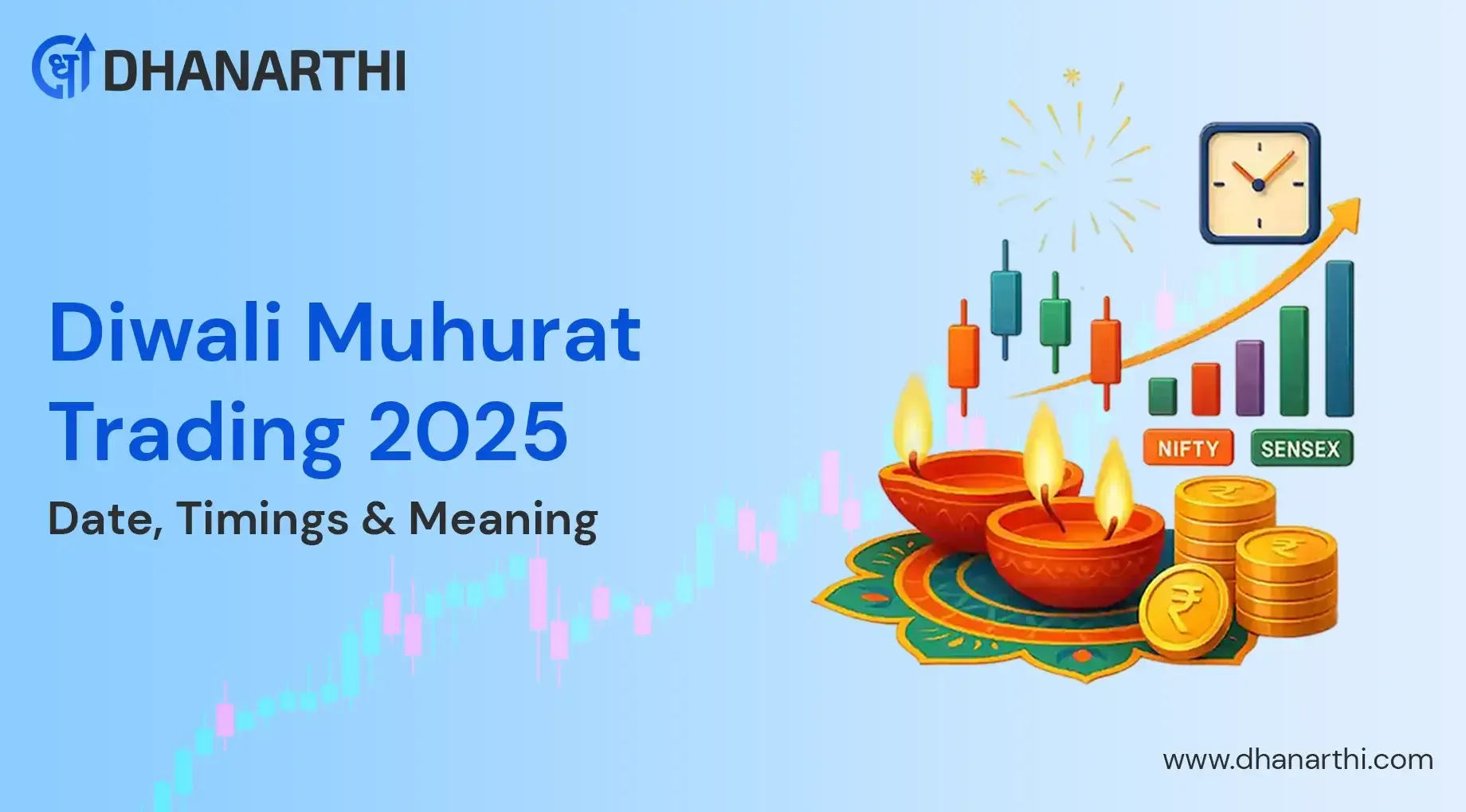 Diwali Muhurat Trading 2025: History, Timings & Benefits