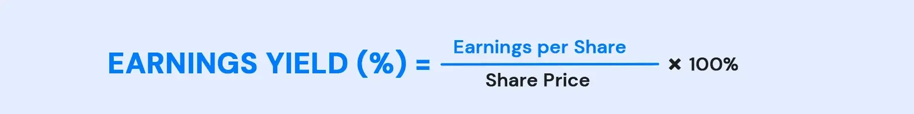 Earnings Yield