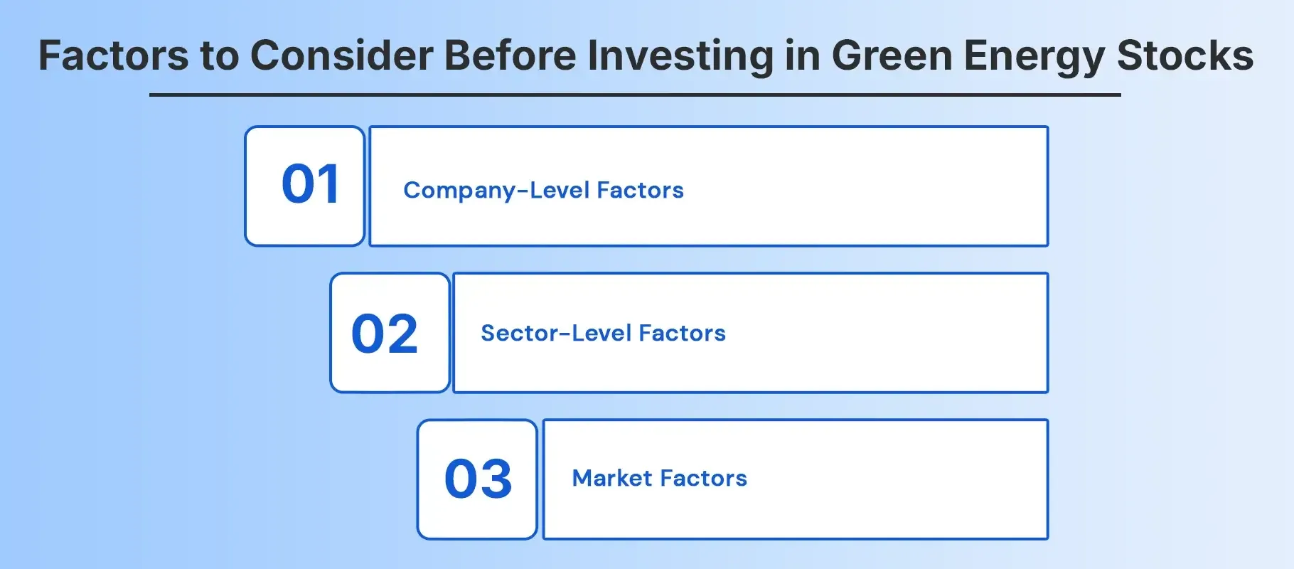 Factors to Consider Before Investing in Green Energy Stocks