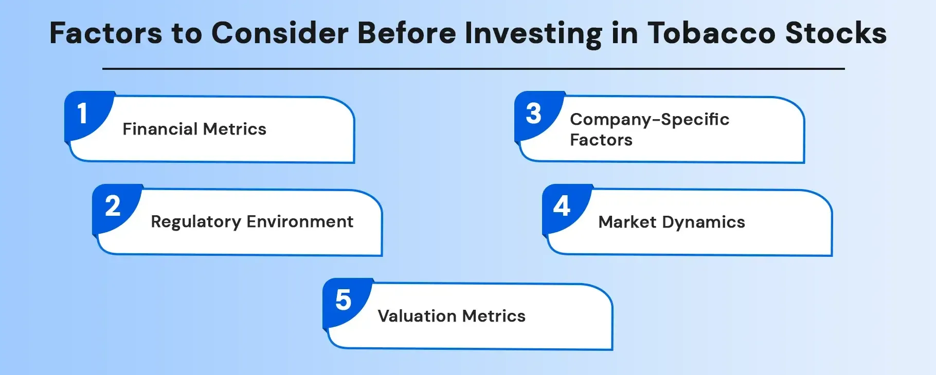 Factors to Consider Before Investing in Tobacco Stocks Factors to Consider Before Investing in Tobacco Stocks