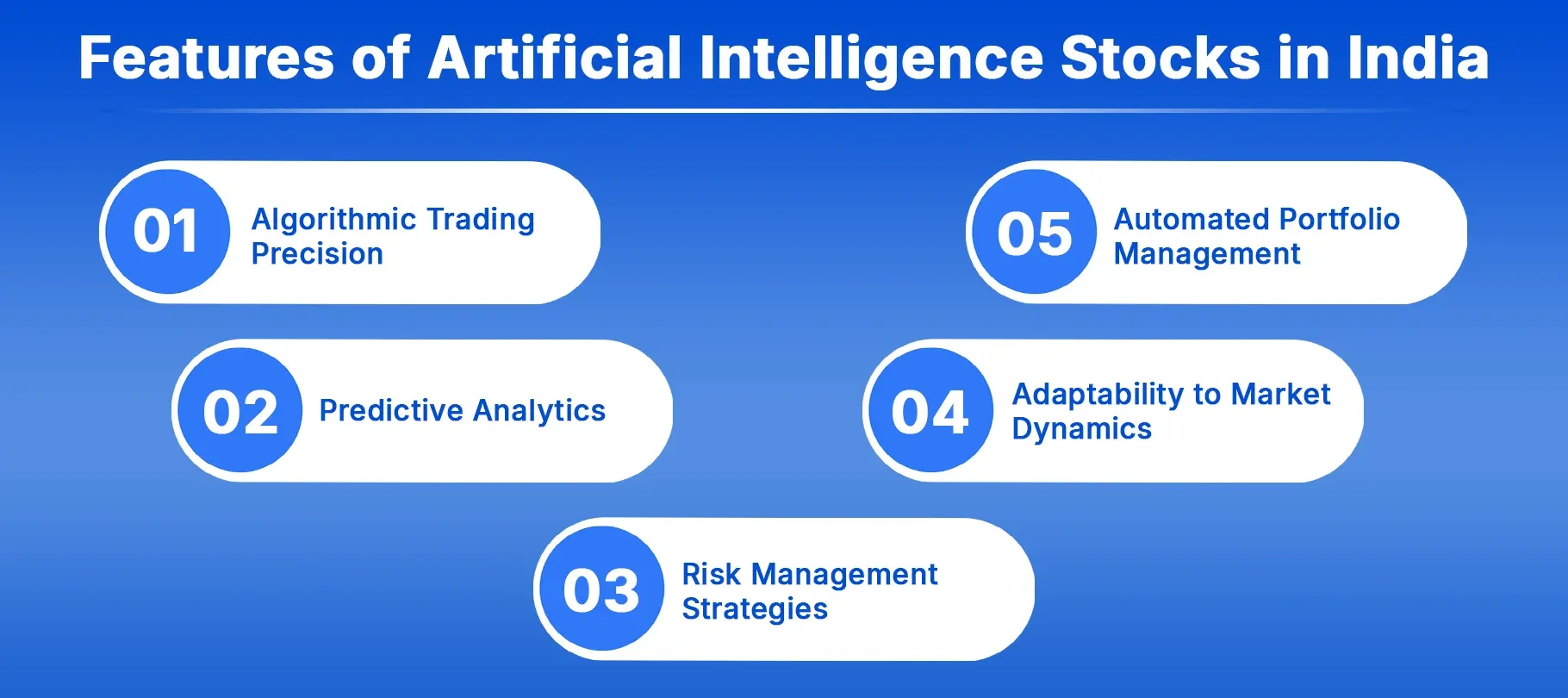 Features of Artificial Intelligence Stocks in India