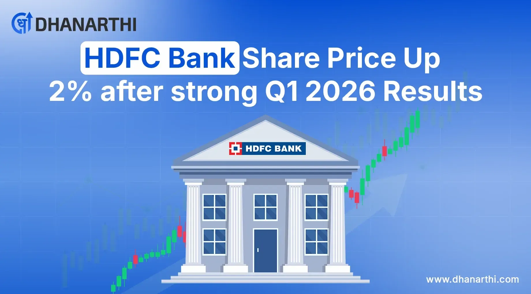 HDFC Bank Share Price Up 2% after strong Q1 2026 Results