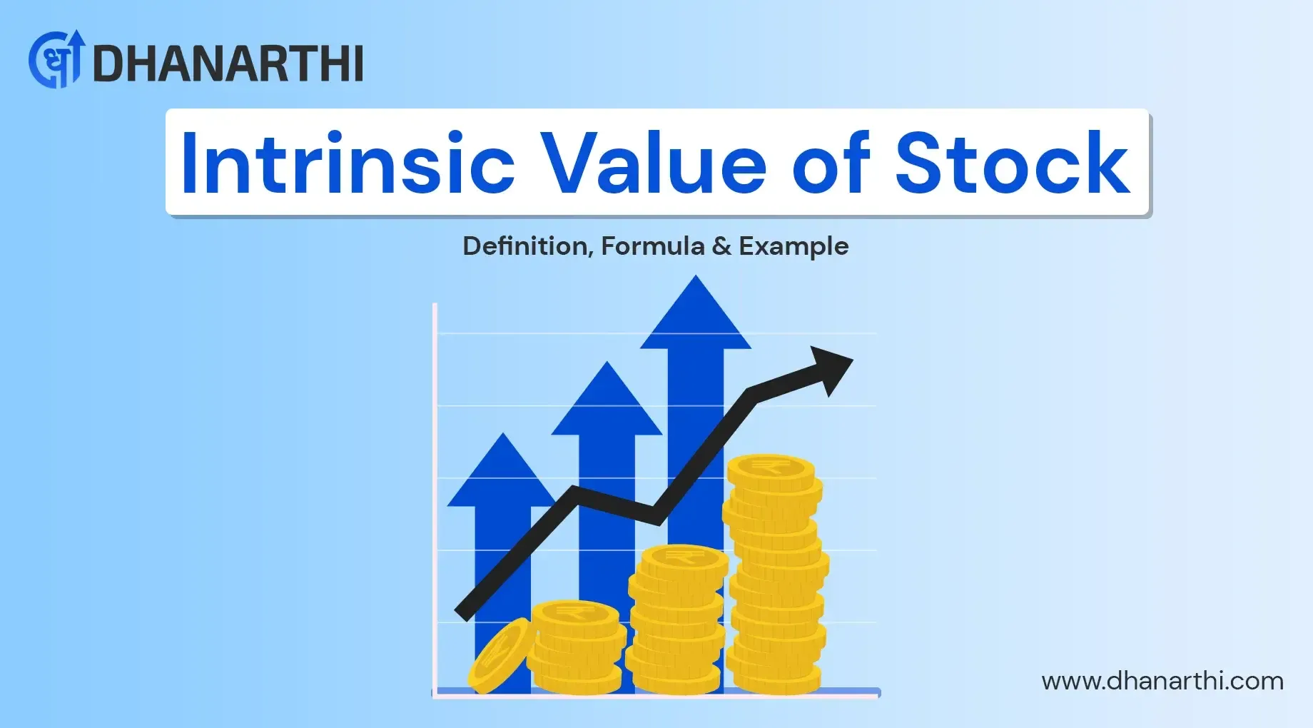 Intrinsic Value of Stock | Definition, Formula & Example