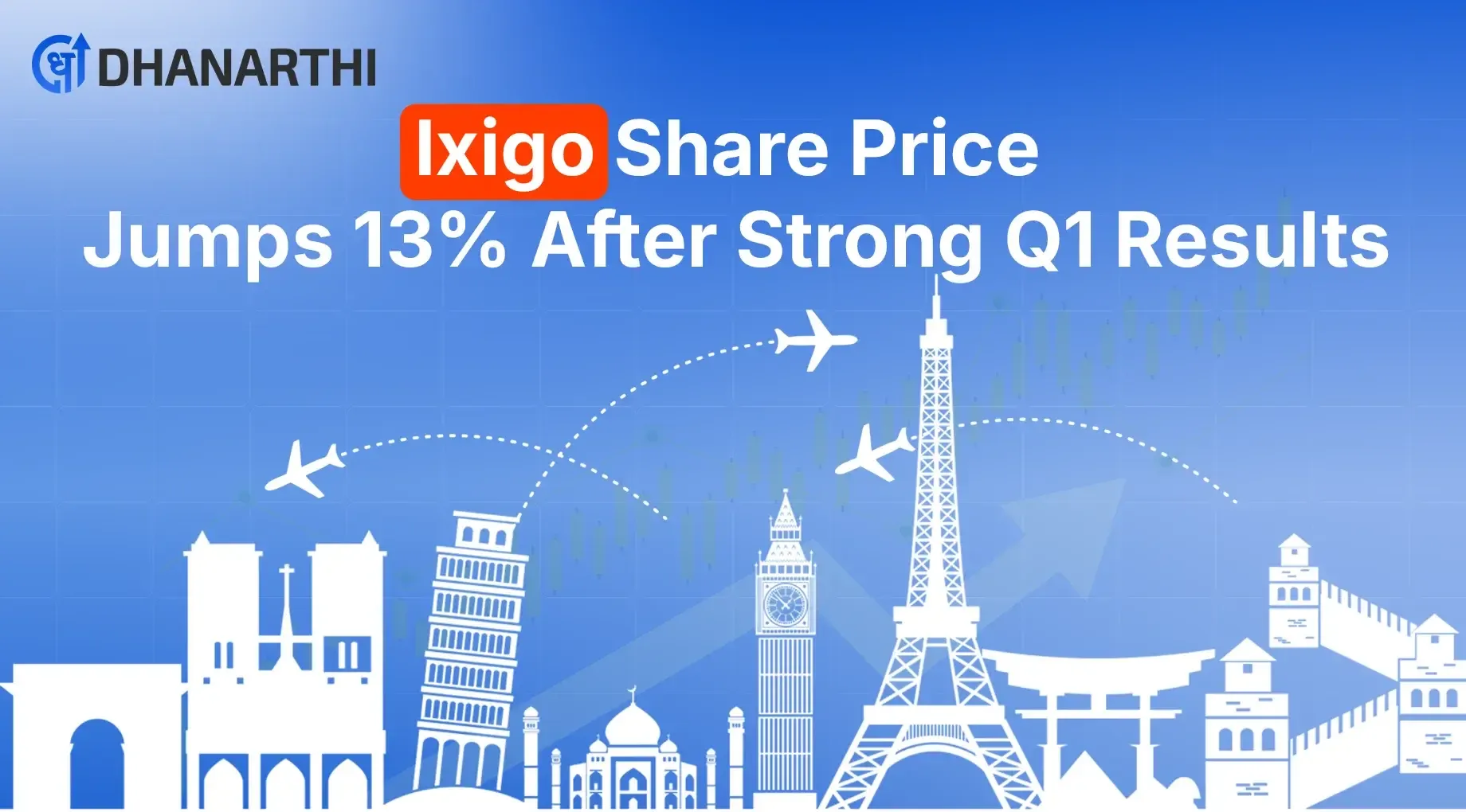 Ixigo Share Price Jumps 13% After Strong Q1 Results