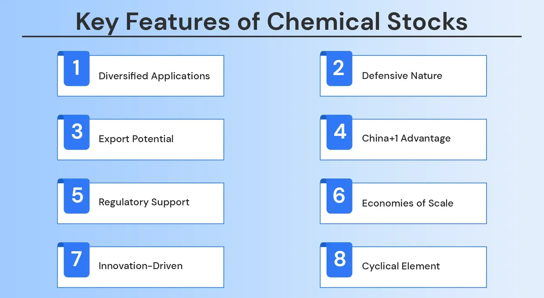 Key Features of Chemical Stocks