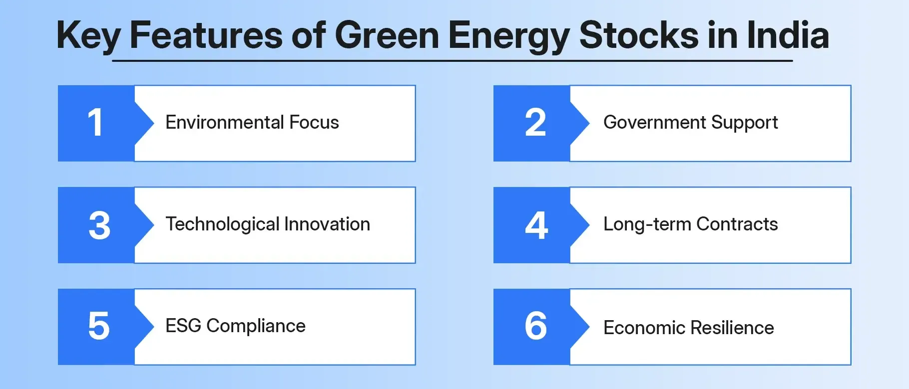 Key Features of Green Energy Stocks in India