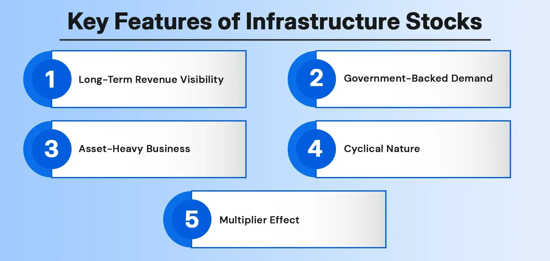 Key Features of Infrastructure Stocks