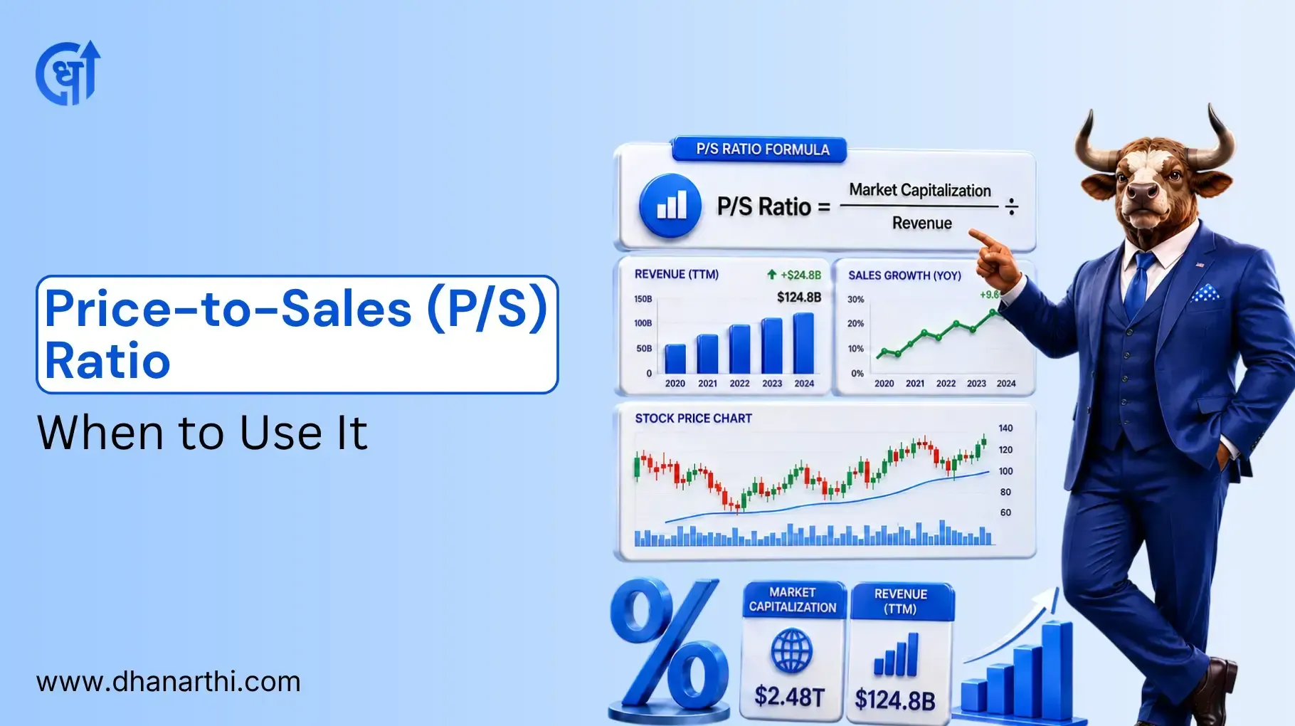 Price-to-Sales (P/S) Ratio: When to Use It