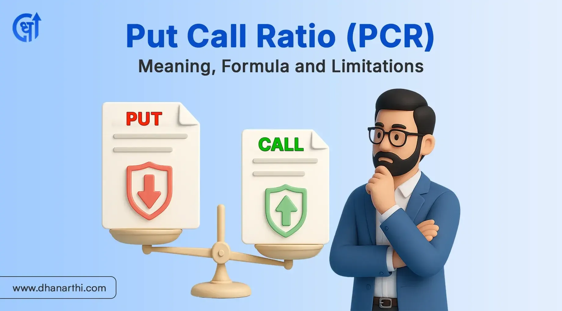 Put Call Ratio (PCR): Meaning, Formula and Limitations