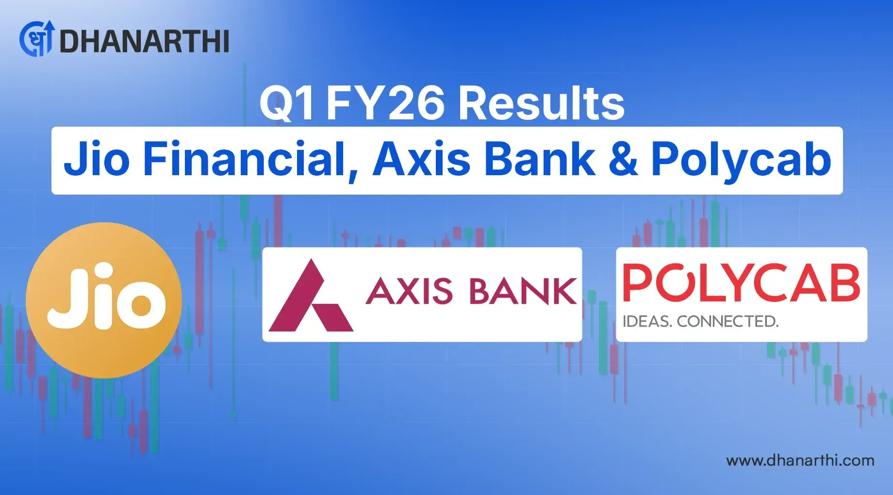 Q1 FY26 Results - Jio Financial, Axis Bank & Polycab