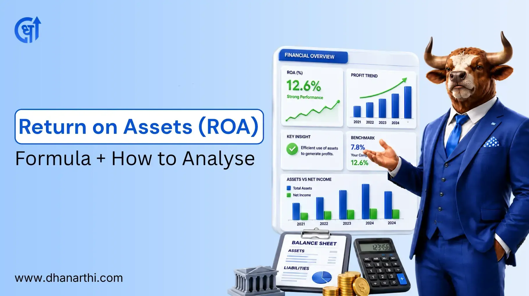 Return on Assets (ROA): Formula, Meaning and How to Analyse It