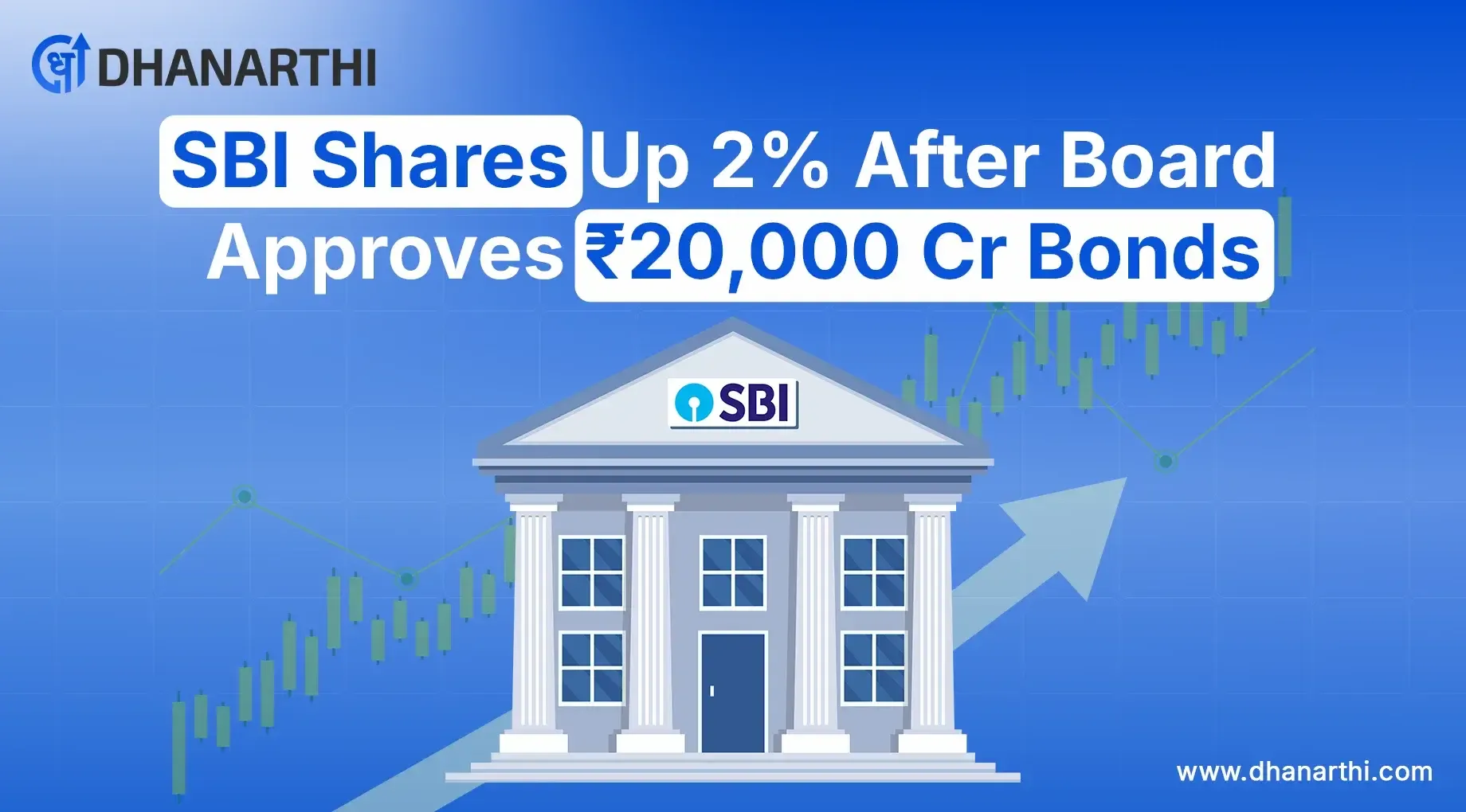 SBI Shares Up 2% After Board Approves ₹20,000 Cr Bonds