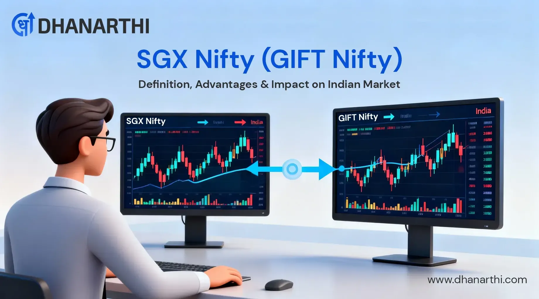 SGX Nifty (GIFT Nifty) - Definition, Advantages & Impact on Indian Market
