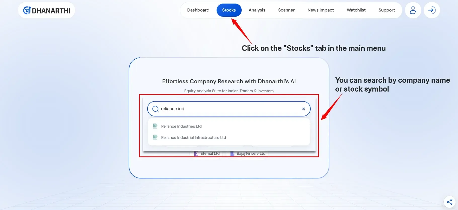 From Beginner to Pro: Start with Ratio, Financial & Technical Analysis