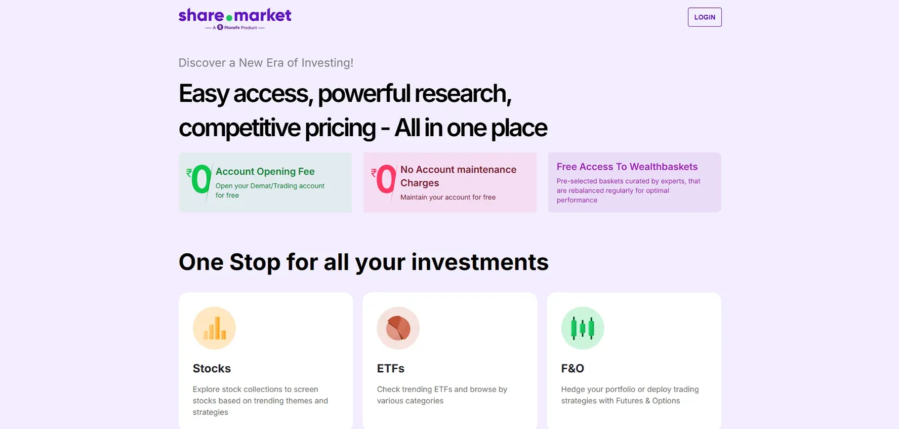 Share Market