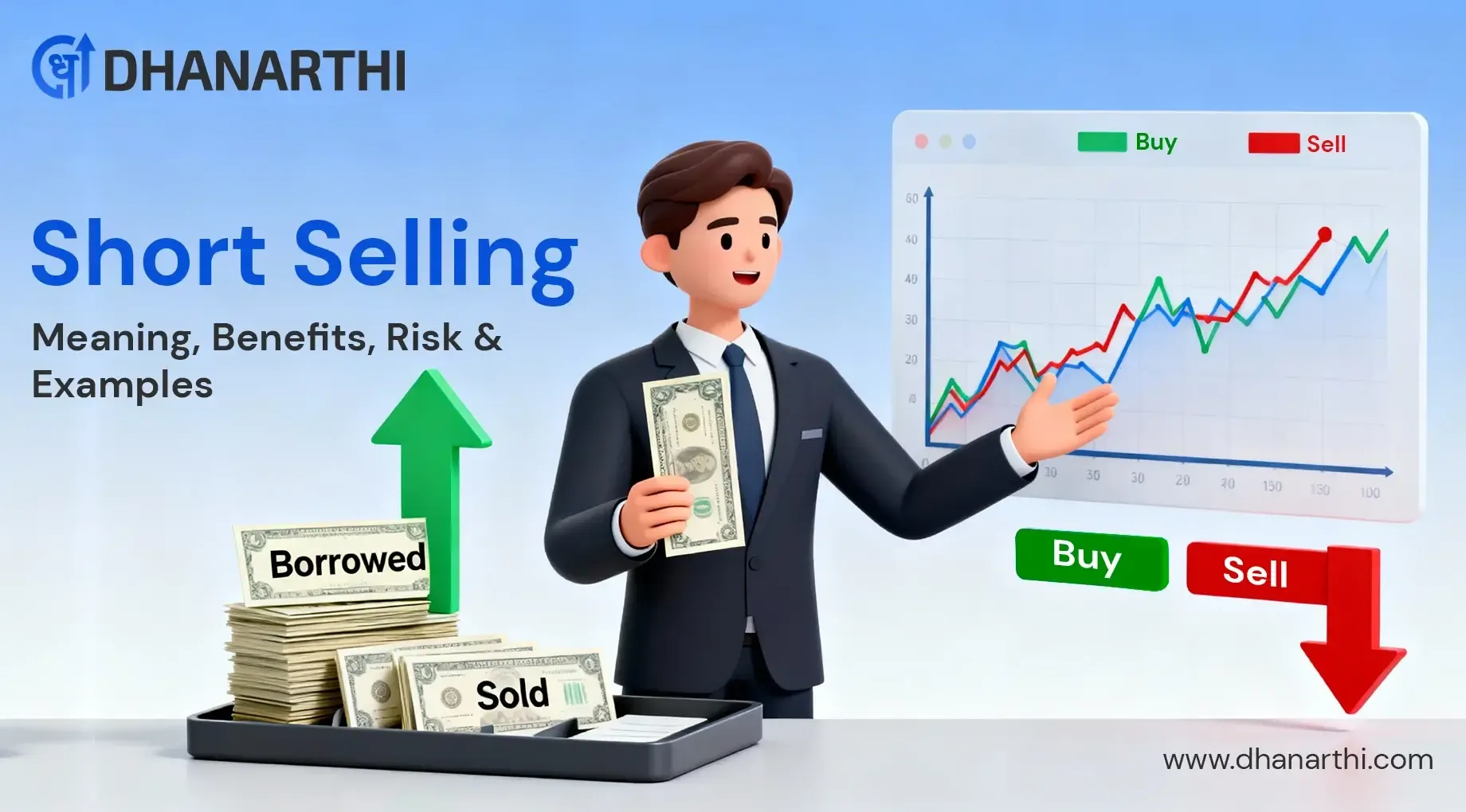 Short Selling: Meaning, Benefits, Risk & Examples