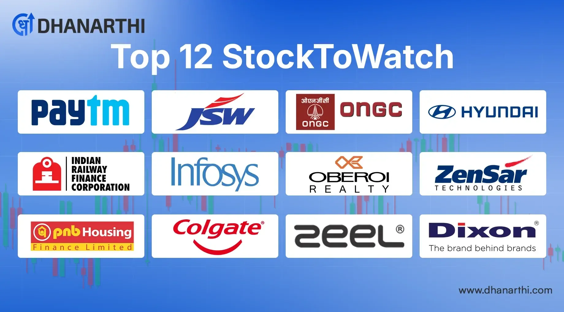 Top 12 StockToWatch: Paytm, JSW Infra, Colgate, Dixon Tech.