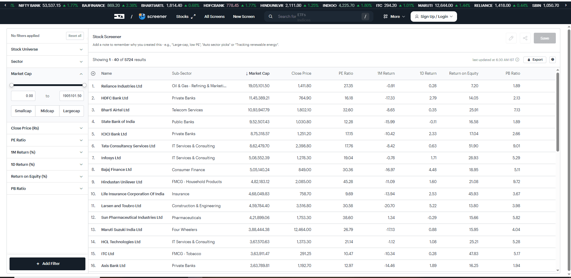 Tickertap screener Tickertap screener