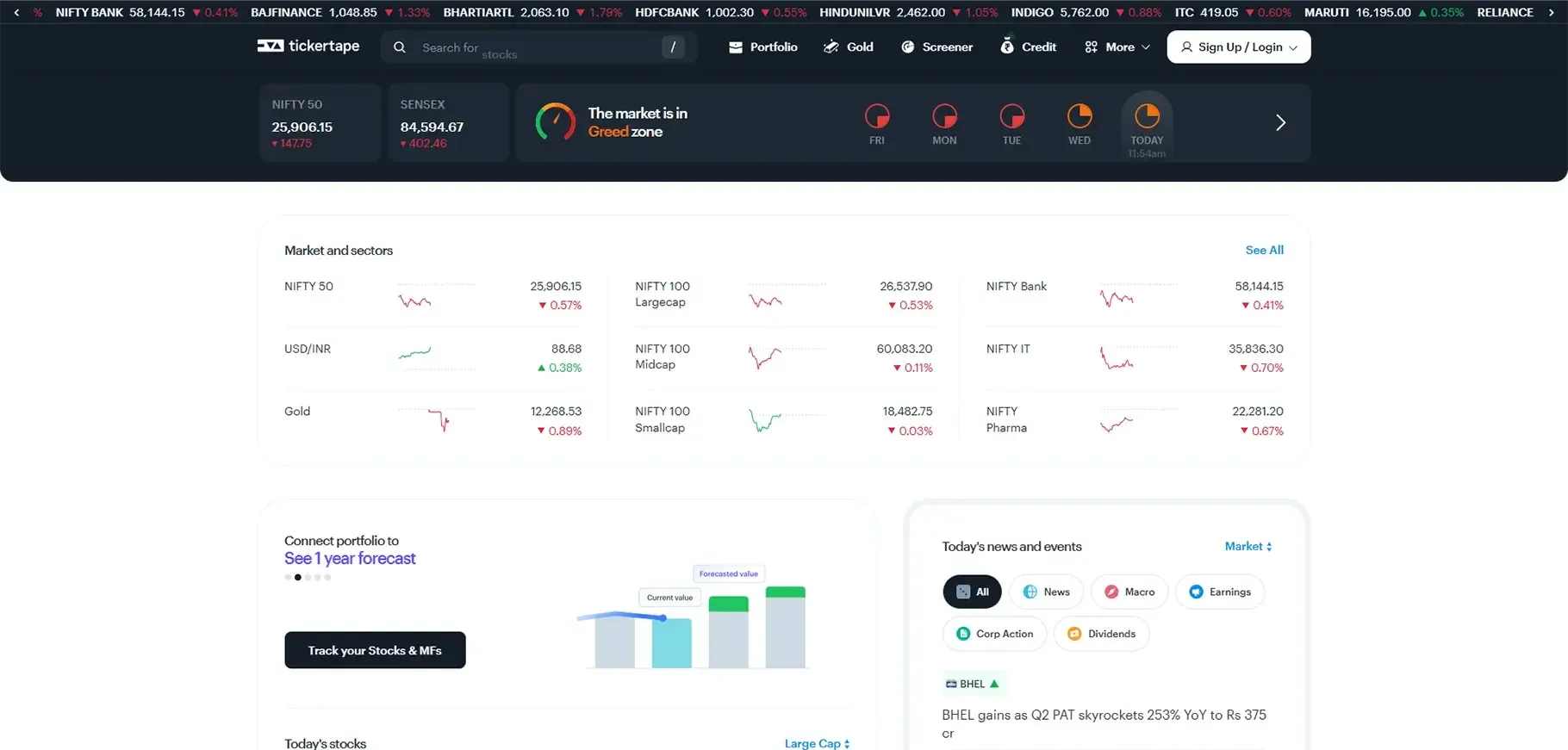 Tickertape Tickertape