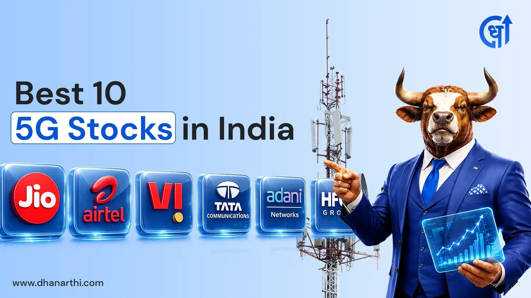 Best 5G Stocks in India - May 2026