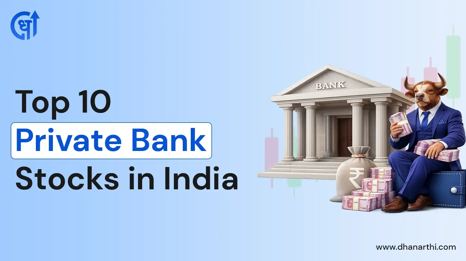 Top 10 Private Bank Stocks in India 2026