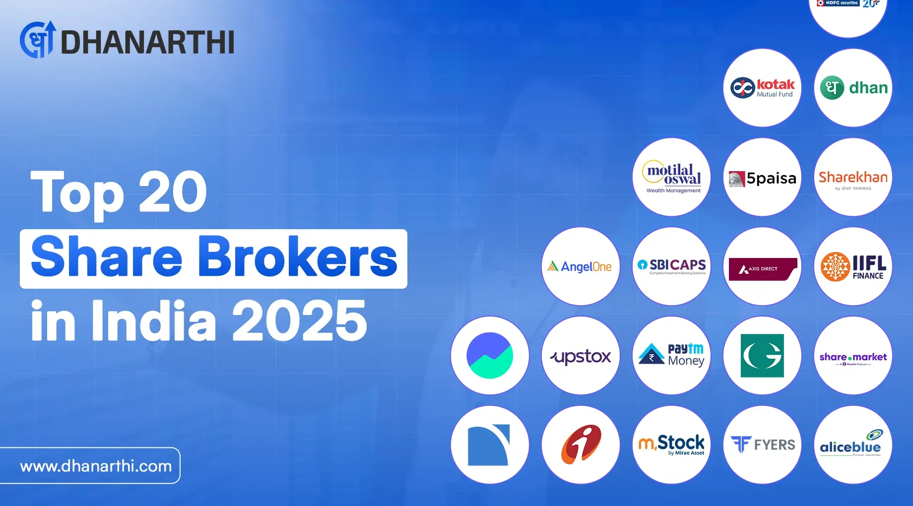 Top 20 Share Brokers in India 2025