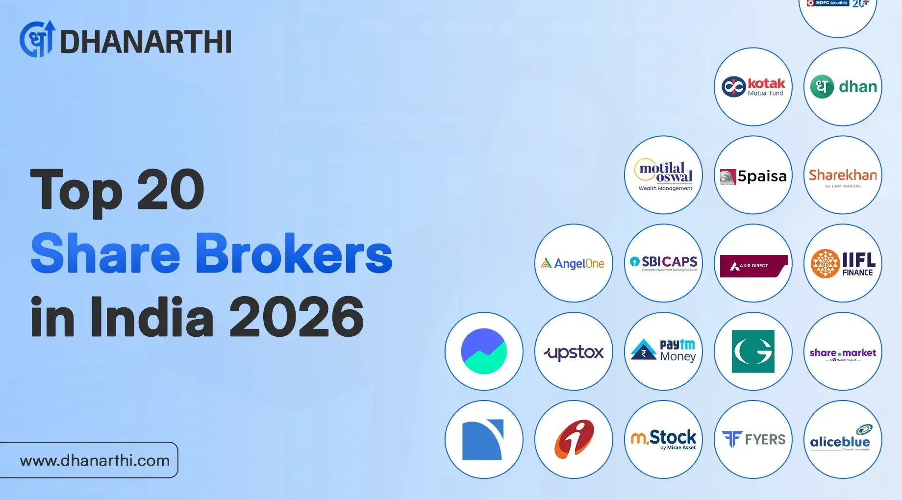 Best 20 Stock Brokers in India 2026: Compare Brokerage & Platforms
