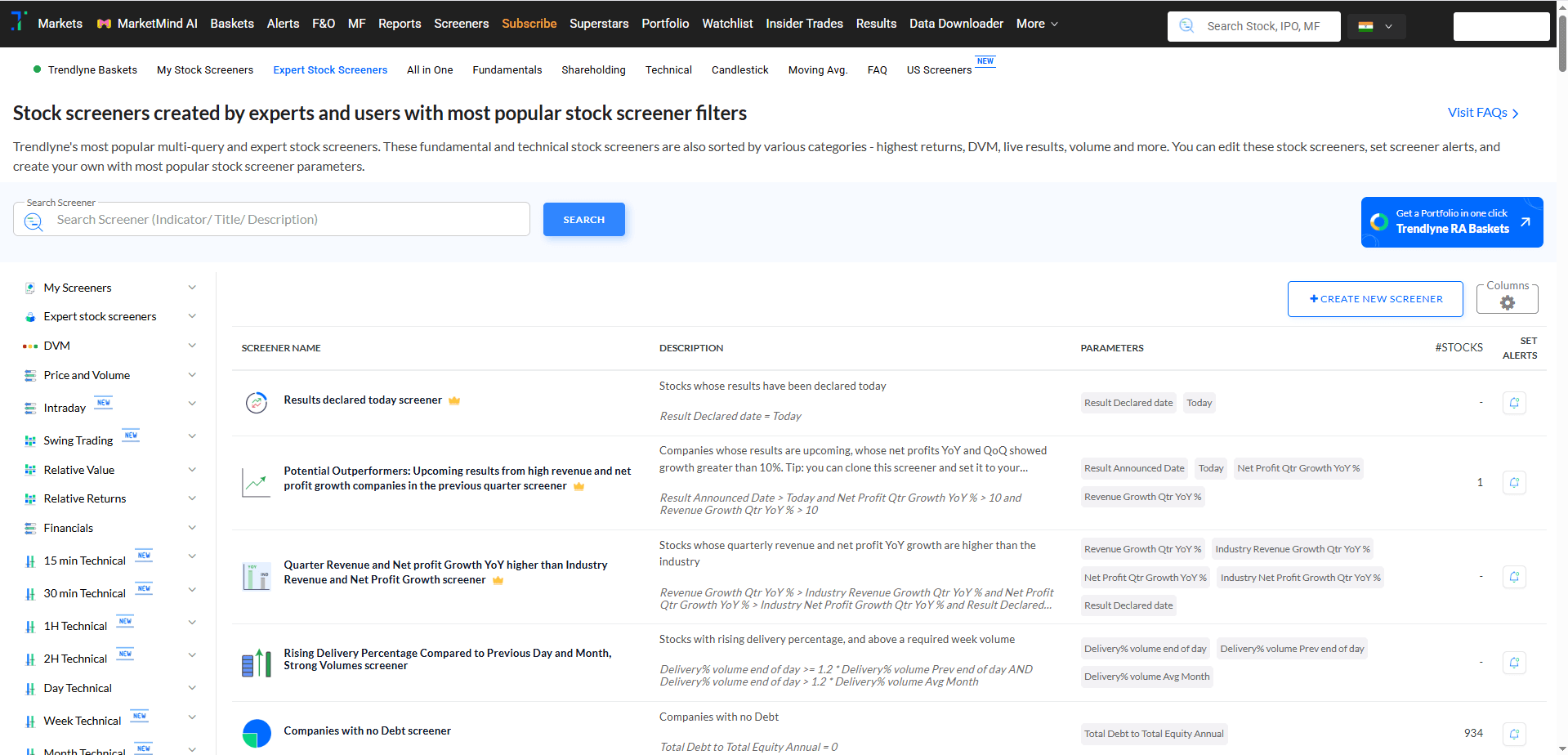 Trendlyne Screener Trendlyne Screener