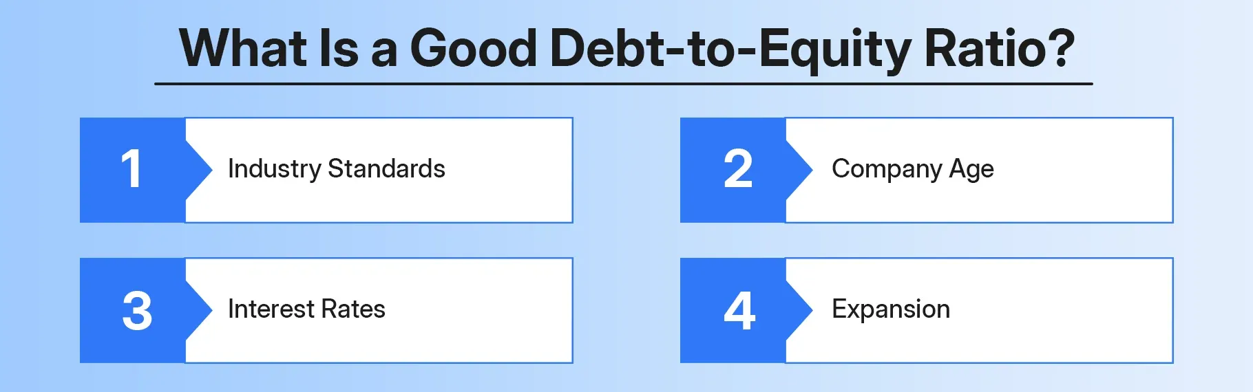 What Is a Good Debt-to-Equity Ratio What Is a Good Debt-to-Equity Ratio