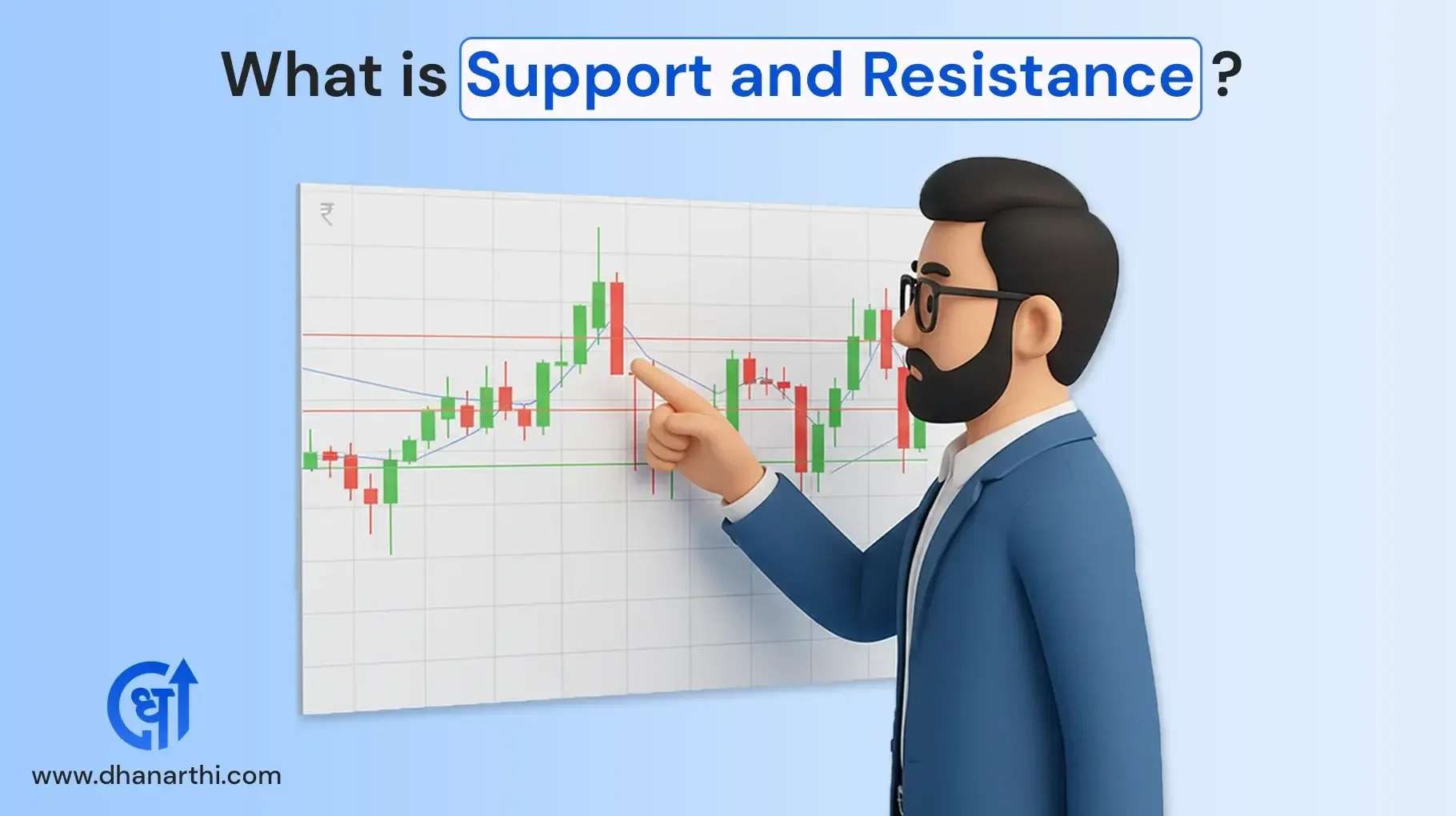 Support and Resistance: Complete Trading Guide 2026 