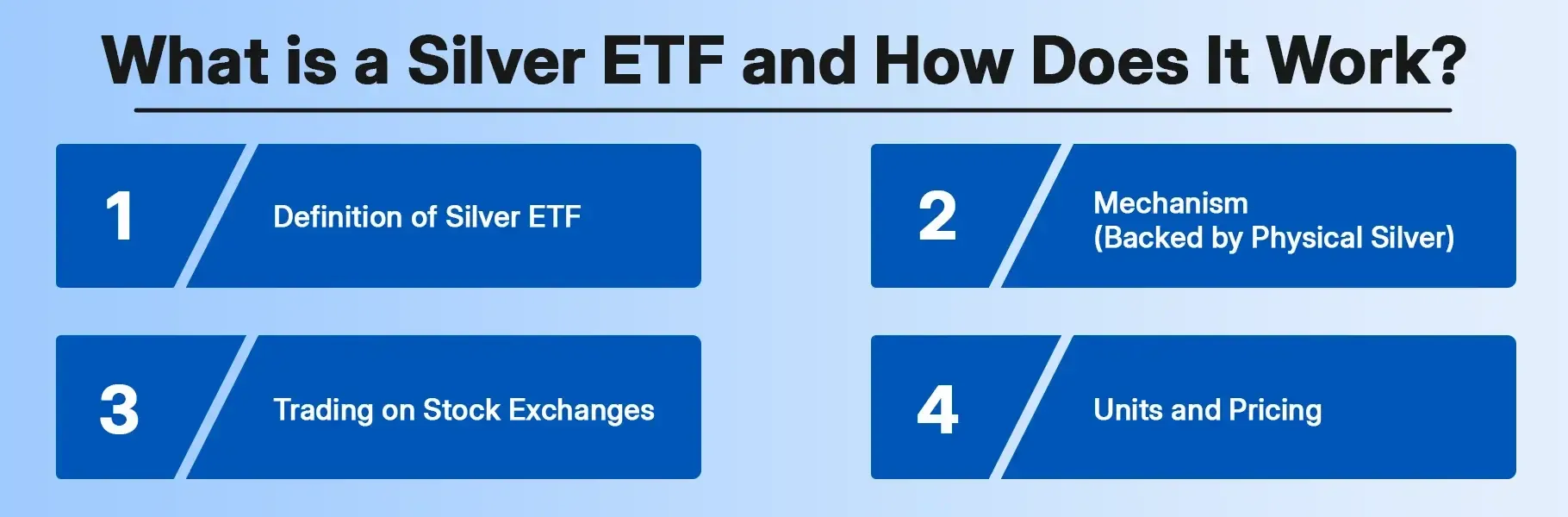 What is a Silver ETF and How Does It Work