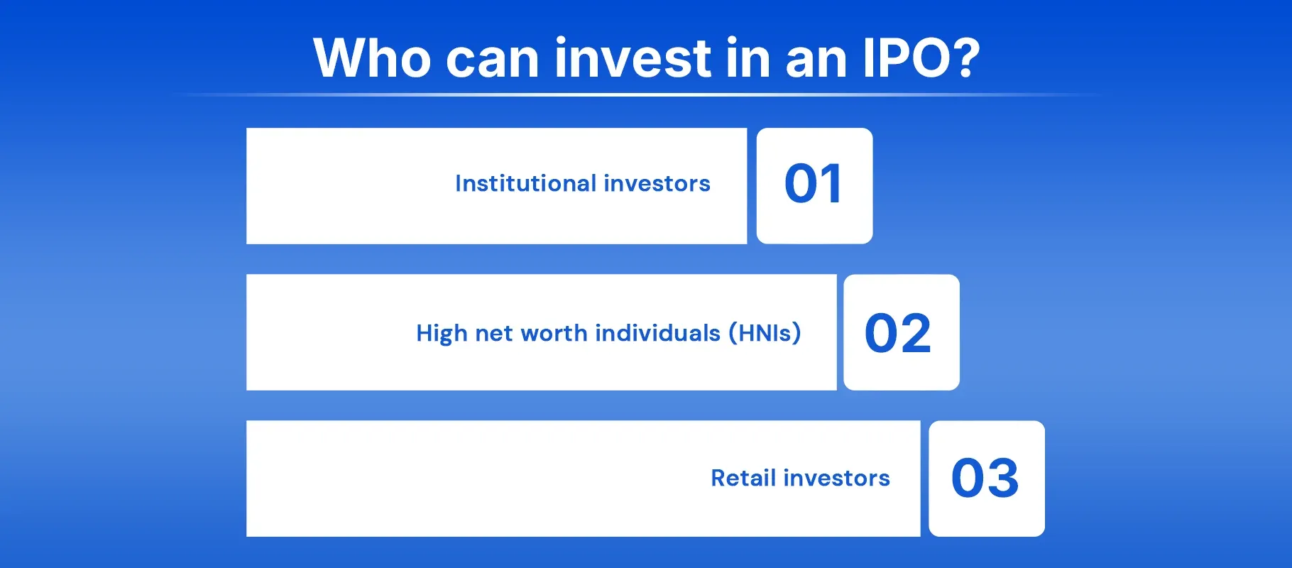 Who can invest in an IPO