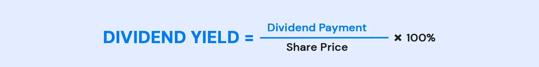 stock financial analysis